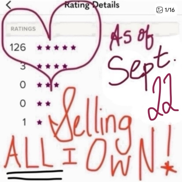 🧡9/22: $Raised Update: $10k but I need to sell $50k of stuff - Picture 1 of 16